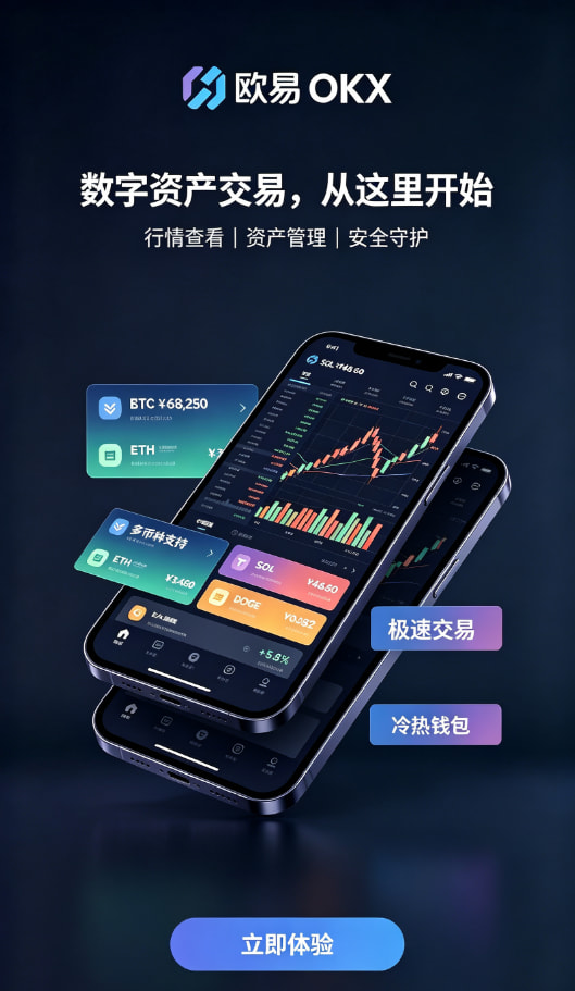 欧交易所app官方网站入口行情分析配图二